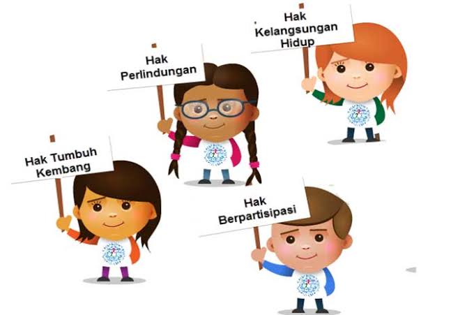 HAK ANAK BERDASARKAN KONVERSI HAK ANAK